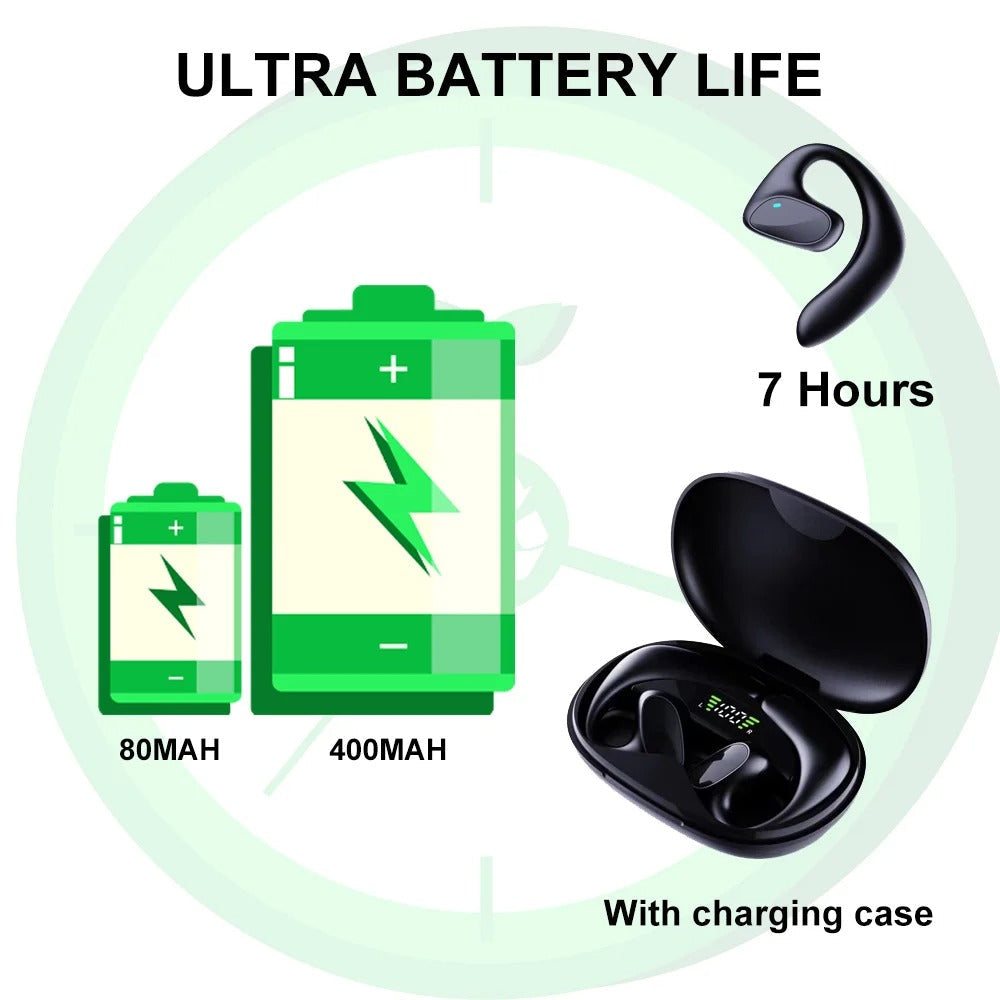 In-Ear Instant Translator Device