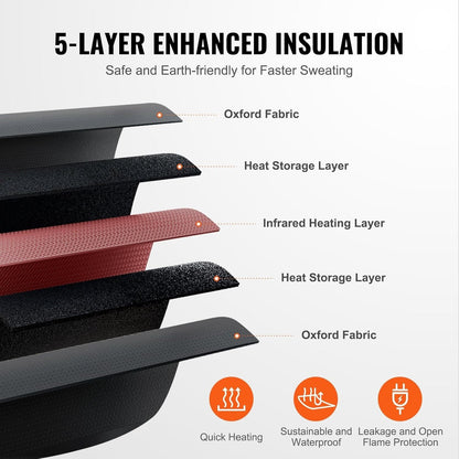 Far Infrared Sauna Heating Blanket