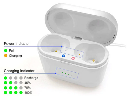 Affordable Hearing Aids – Best Budget Rechargeable In-Ear Digital for Adults