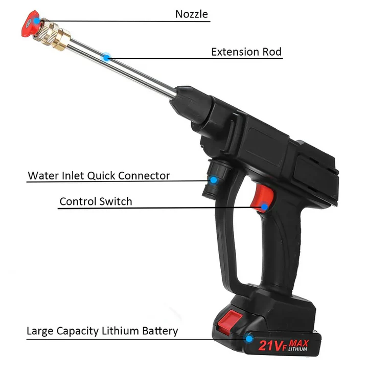 Cordless High Pressure Washer with 2 Batteries | Ventayan