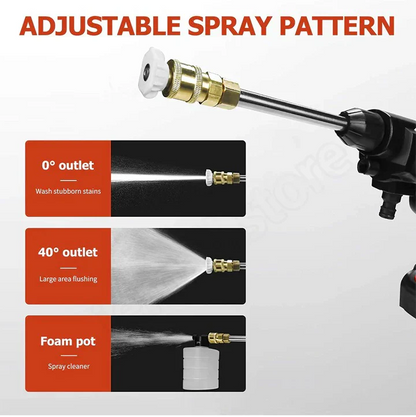 Cordless High Pressure Washer with 2 Batteries | Ventayan