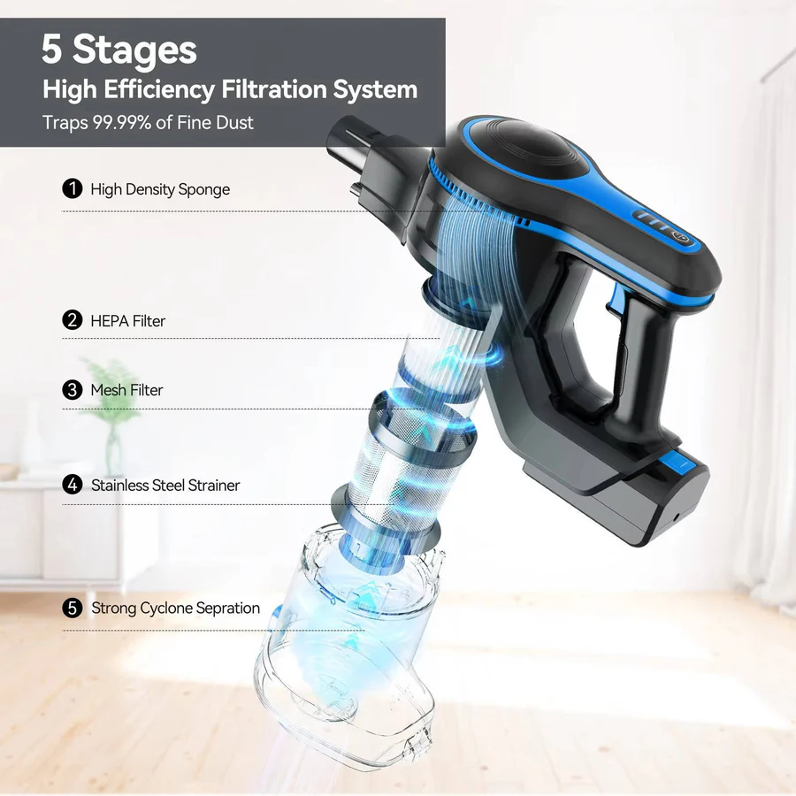 Cordless Vacuum Cleaner for Home | Ventayan