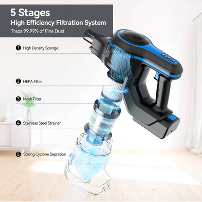 Cordless Vacuum Cleaner for Home | Ventayan