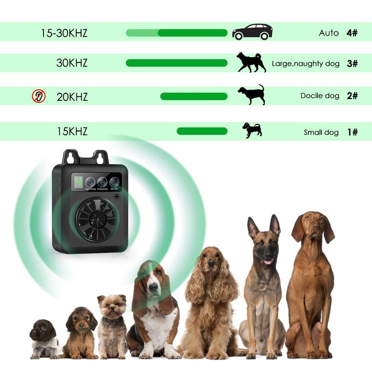 DogTraining | Anti Barking Device Bark Control Device -Stop Your Neighbors Dog from Barking