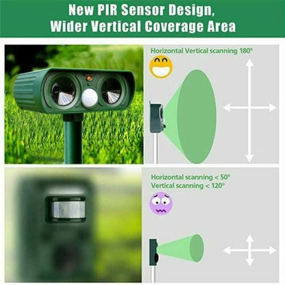 Infrared Motion Activated Solar Animal Repeller for Garden Protection | Ventayan