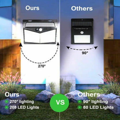 Bright LED Solar Light for Driveway and Garden Pathways | Ventayan