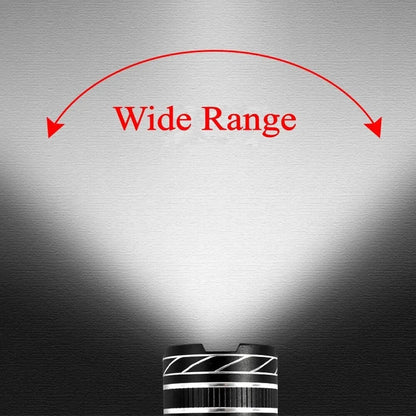 20000LM Rechargeable LED Bicycle Lights Front & Rear Bike Lamp Set
