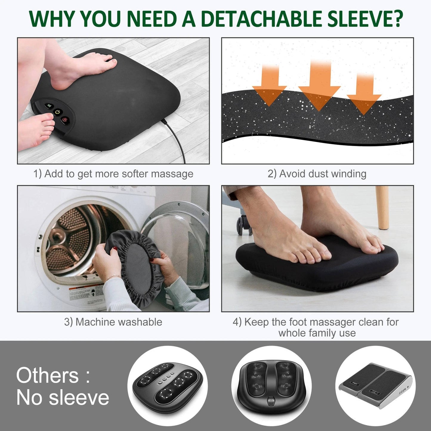 Foot Massager Machine with Heat Deep Kneading