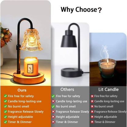 Candle Warmer 2 Set