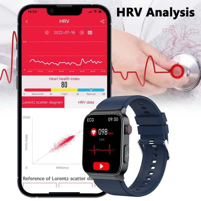 ECG Smartwatch – Blood Pressure, Glucose, Body Temp & Heart Rate Monitor