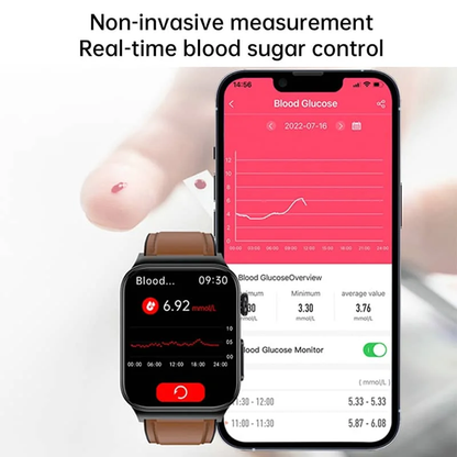 ECG Smartwatch – Blood Pressure, Glucose, Body Temp & Heart Rate Monitor